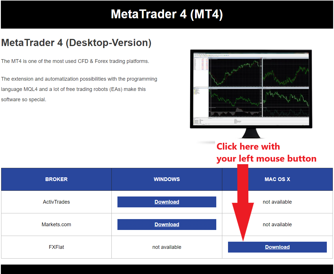 Installation file of MetaTrader 4 for Apple MacOS