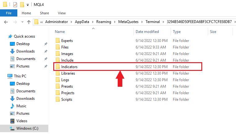 Data Folder Indicators MetaTrader 4